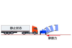 ��μ�������! �γ����Ա������������