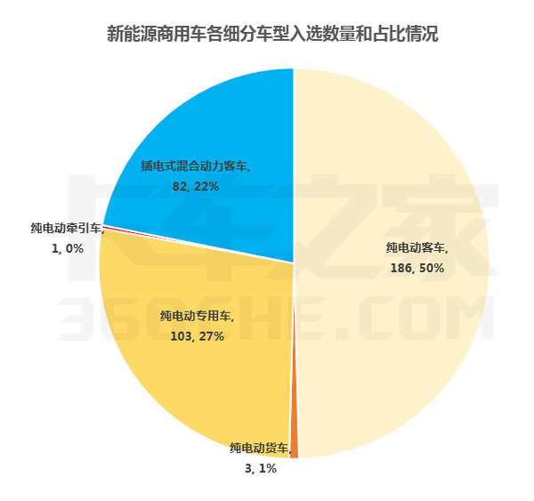 ���Ų���8������Դ����:���ִ��綯�ؿ�