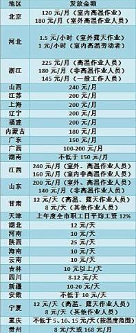 Ҫ�����½�����&nbsp;��ƵĿ���˾��������