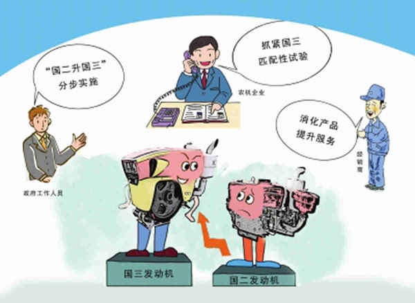 �����ⲻ��&nbsp;GB1589�ָı���س����