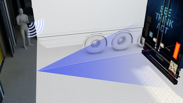 �ɰ���չʾ��������SafeRange��������