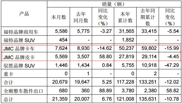 Ῠ»14.62% 巢6·ݲ챨