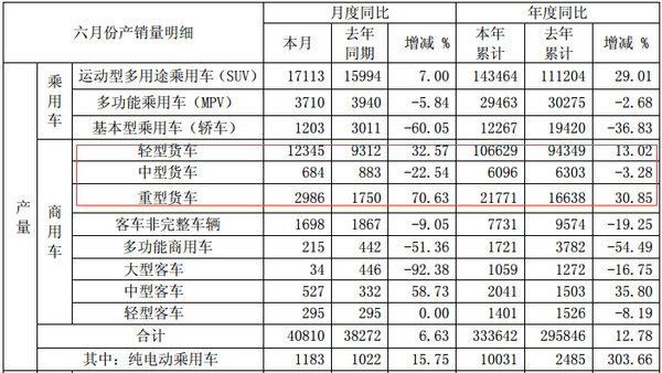 14.16% Ῠͻ10