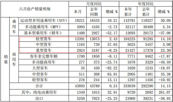 14.16% Ῠͻ10