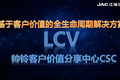ͻλ LCVȫڽ