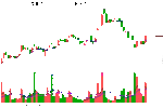 й۸ ɼۿ27.8%