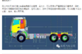 洪水当前：哪些卡车企业参与了抗洪抢险