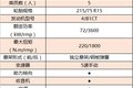 货箱大有所