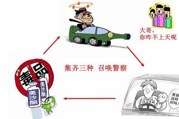 ����˾���Ƽݶ��ݻ���֤&nbsp;�̾���û����