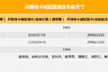 配2.8升康明斯动力 开瑞绿卡城配版实拍