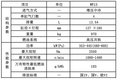 潍柴新航标 第1万台WP13发动机成功下线