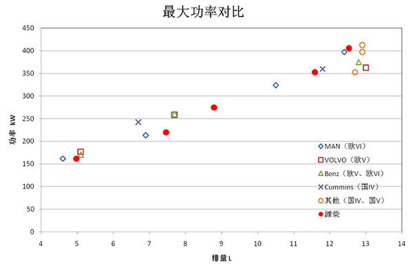 Ϋ���º���&nbsp;��1��̨WP13�������ɹ�����