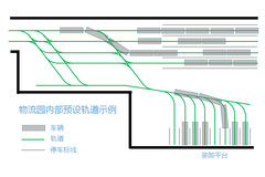 ����δ������ �������ѿ������𳵿�