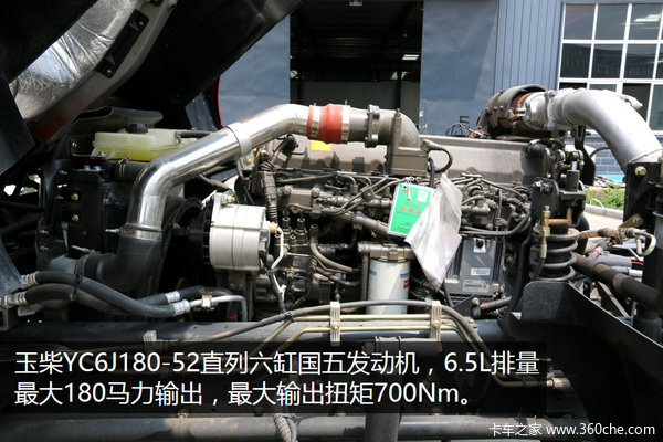 ���÷ḻ������ͨ����&nbsp;�������6X2����