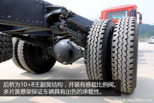 ���÷ḻ������ͨ����&nbsp;�������6X2����