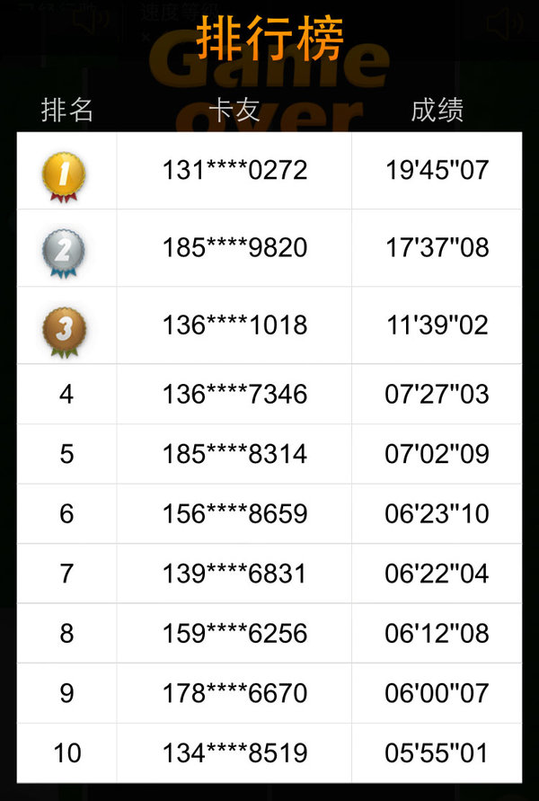 '��񿨳�'ǰ10������&nbsp;���Ͻ�ž��泵ģ