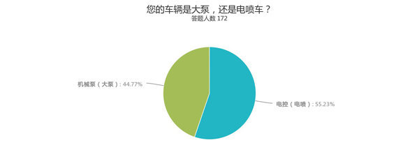 1/3���Ѳ��ұ�ƭ&nbsp;2016���»��͵������