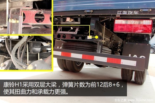 ���乤����ѡ��&nbsp;���念��H1���峵ʵ��