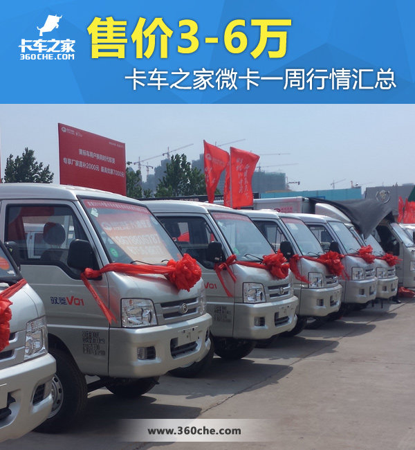 �ۼ�3-6��&nbsp;����֮��΢��һ���������