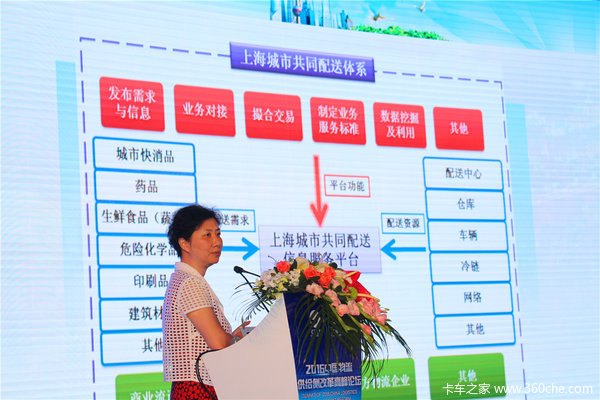 加强物流供给侧改革 挑战总与机遇并存