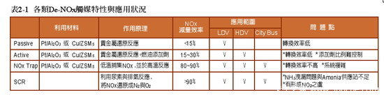 ����'��������'&nbsp;β����������������