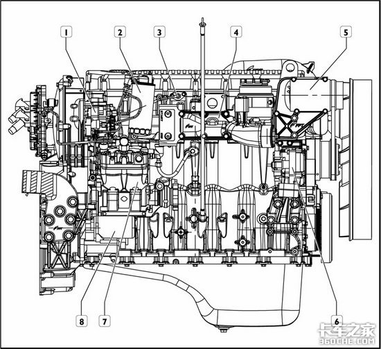Cursor 9发动机图解