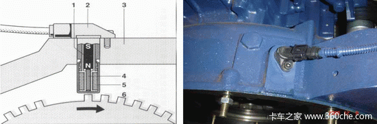 BOSCH��ع���ϵͳ&nbsp;��Ϋ���ڲ���ѵ����