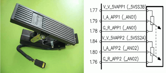 BOSCH��ع���ϵͳ&nbsp;��Ϋ���ڲ���ѵ����