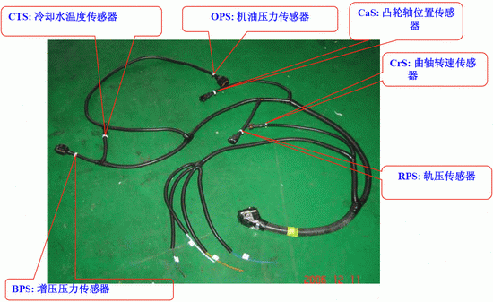 BOSCH��ع���ϵͳ&nbsp;��Ϋ���ڲ���ѵ����