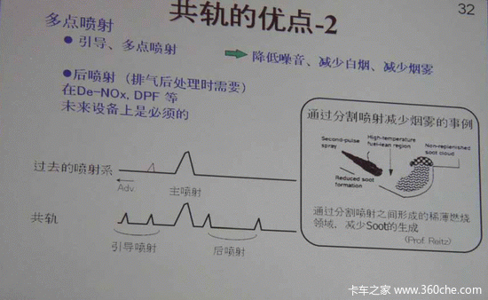 BOSCH��ع���ϵͳ&nbsp;��Ϋ���ڲ���ѵ����