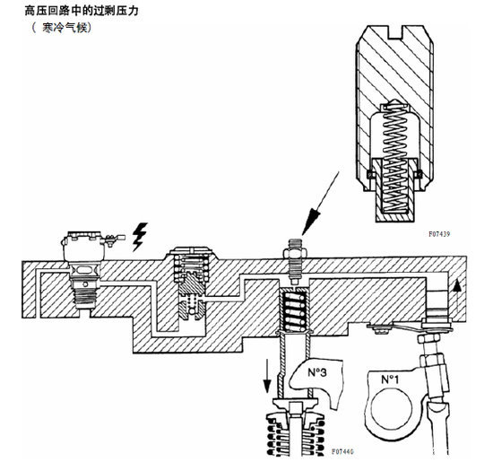 J-Brake ƶͼԭ