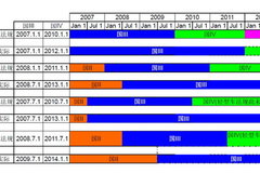 ���¿����������ʺ��й�����Ĵ���֮·