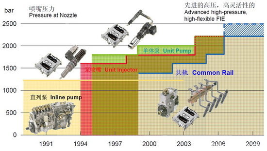 ���¿����������ʺ��й�����Ĵ���֮·
