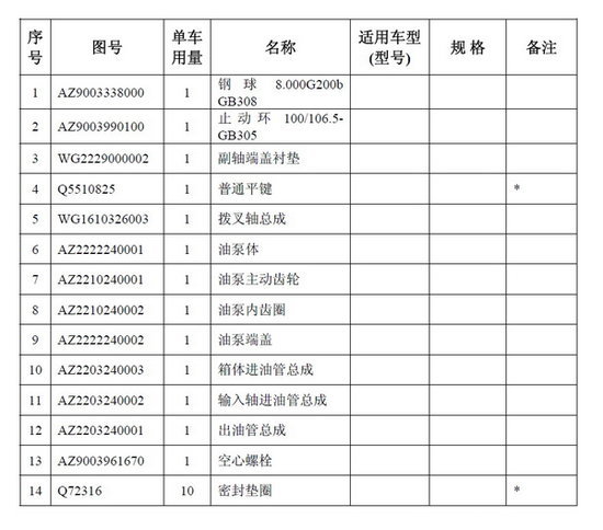 HW18710ϵ�б�����&nbsp;ʹ��˵��������ͼ��