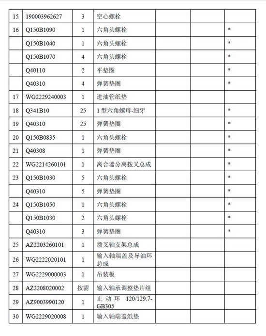 HW18710ϵ�б�����&nbsp;ʹ��˵��������ͼ��