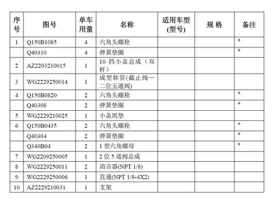 HW18710ϵ�б�����&nbsp;ʹ��˵��������ͼ��
