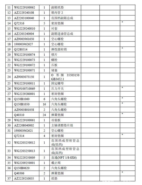 HW18710ϵ�б�����&nbsp;ʹ��˵��������ͼ��