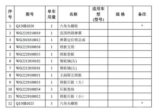 HW18710ϵ�б�����&nbsp;ʹ��˵��������ͼ��