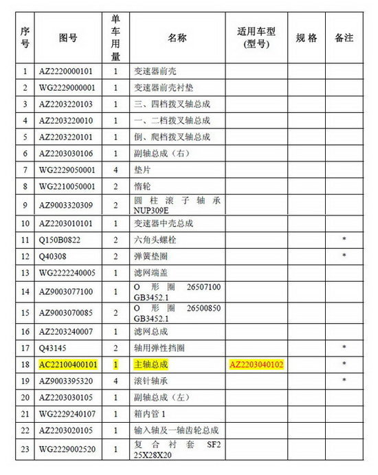HW18710ϵ�б�����&nbsp;ʹ��˵��������ͼ��