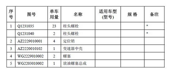 HW18710ϵ�б�����&nbsp;ʹ��˵��������ͼ��