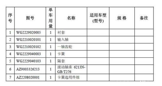 HW18710ϵ�б�����&nbsp;ʹ��˵��������ͼ��