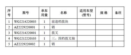 HW18710ϵ�б�����&nbsp;ʹ��˵��������ͼ��