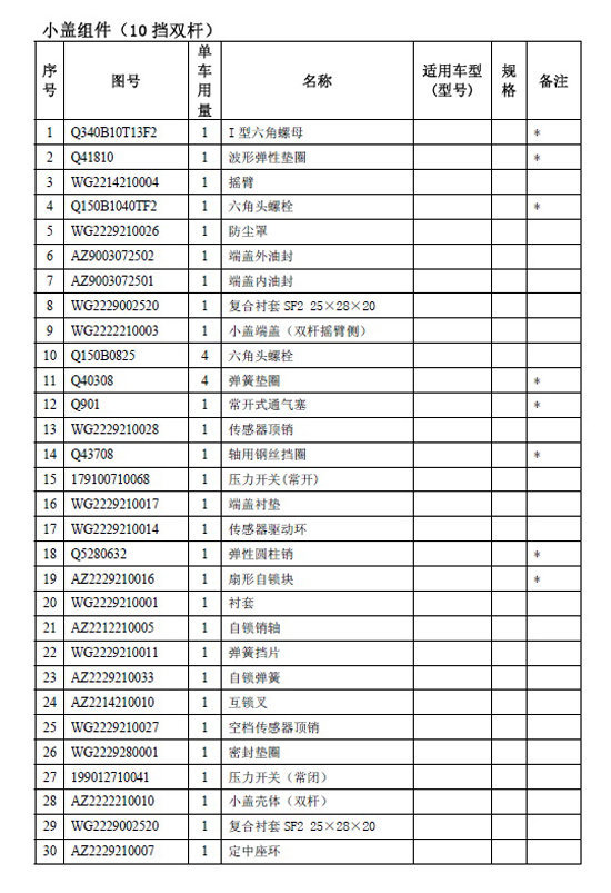 HW18710ϵ�б�����&nbsp;ʹ��˵��������ͼ��