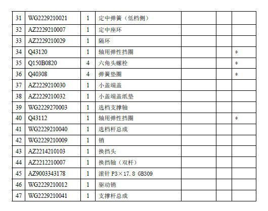 HW18710ϵ�б�����&nbsp;ʹ��˵��������ͼ��