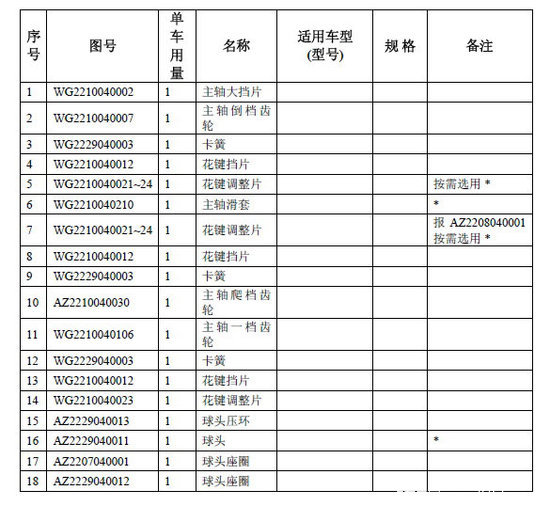 HW18710ϵ�б�����&nbsp;ʹ��˵��������ͼ��