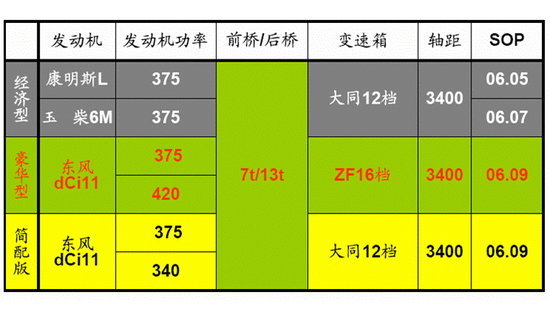 ����������ʻԱ��ȫ���͹淶������ѵ