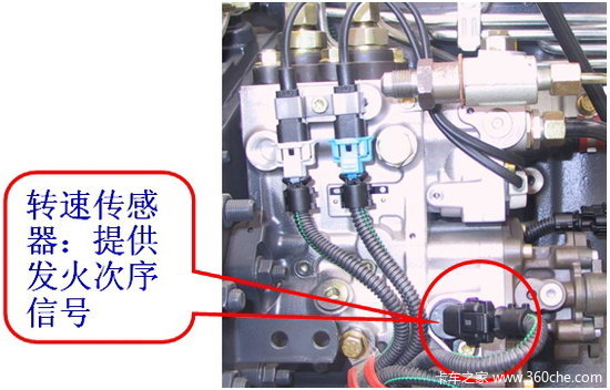 ����������ʻԱ��ȫ���͹淶������ѵ