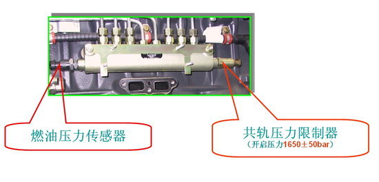 ����������ʻԱ��ȫ���͹淶������ѵ