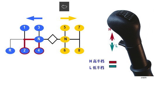 ����������ʻԱ��ȫ���͹淶������ѵ