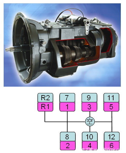 ����������ʻԱ��ȫ���͹淶������ѵ